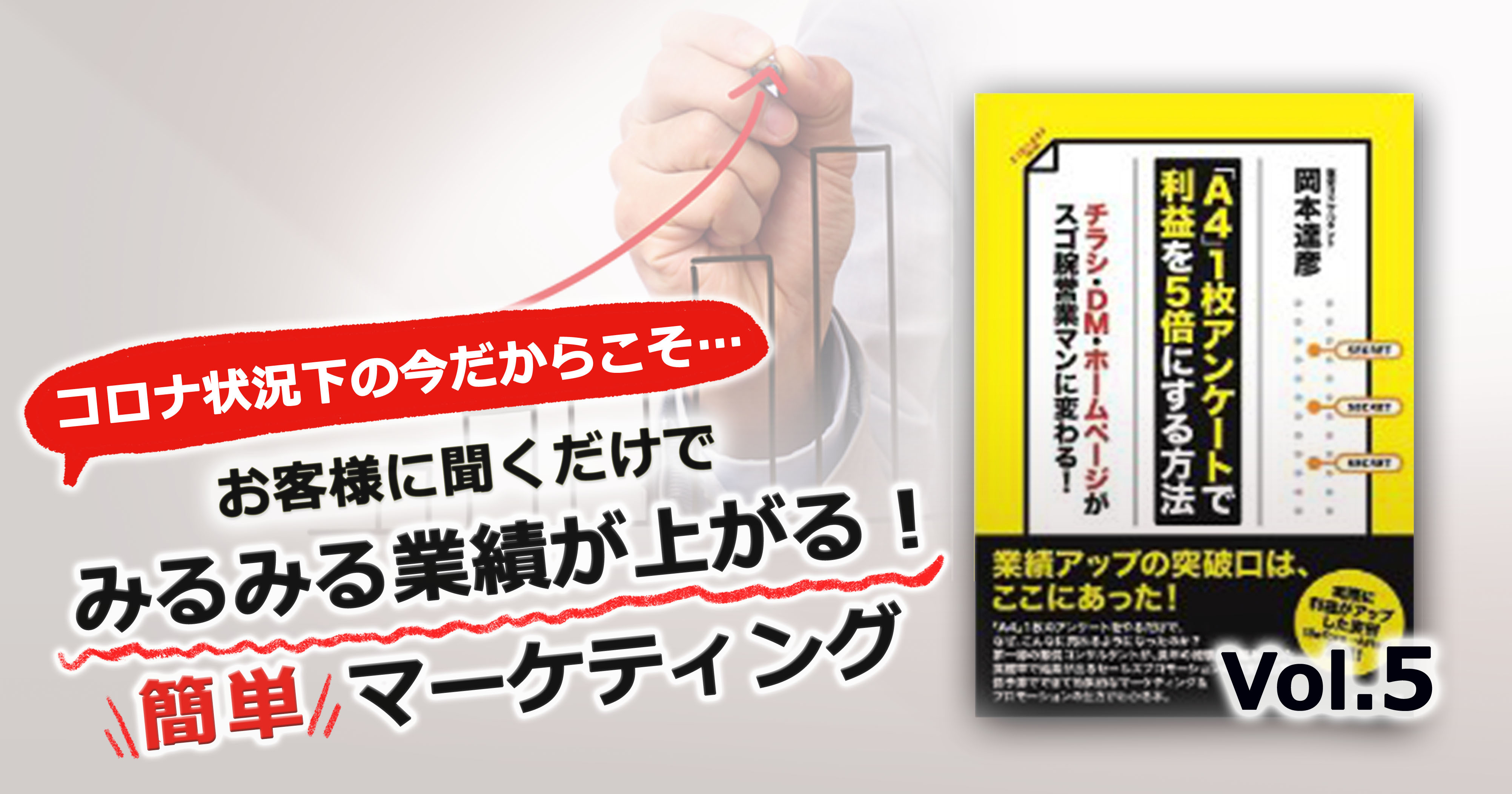 第5回　「A4」1枚アンケートで売上ゼロが売上7,500万円に！