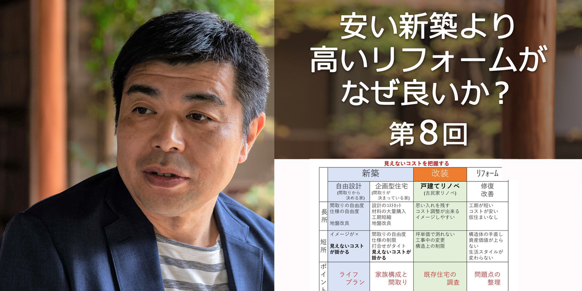 第8回 新築自由設計と戸建てリノベーションの比較について