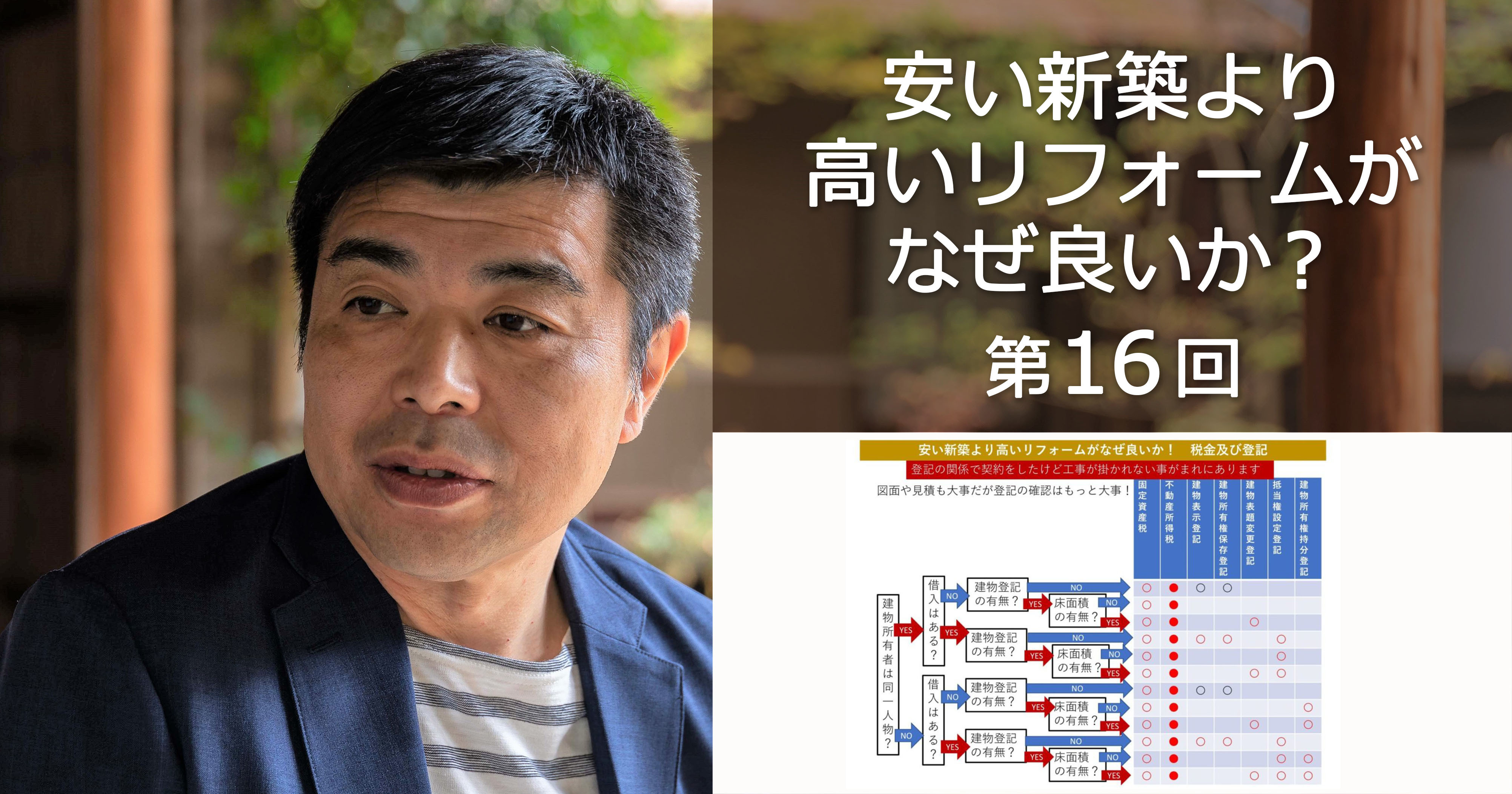 第16回 税金および登記について