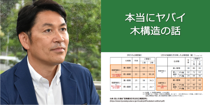 木造住宅現場管理大系 長期優良住宅/2013年省エネ基準対応 X-Knowledge | いちばんわかりやすい[長期優良住宅] 改訂版