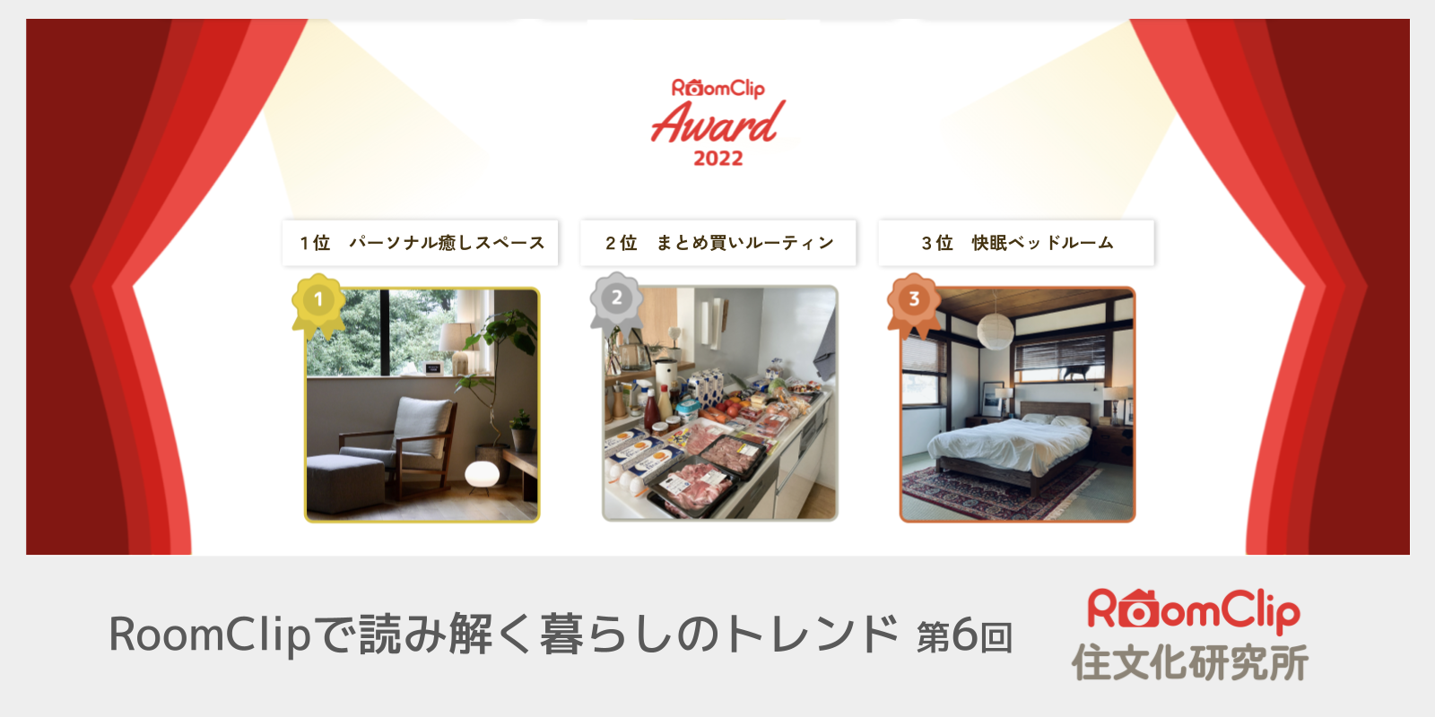 第6回 2022年に生まれた住まいと暮らしの最新トレンド。RoomClipAward 2022