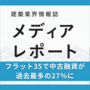 フラット35で中古融資が過去最多の27％に（トピックス）