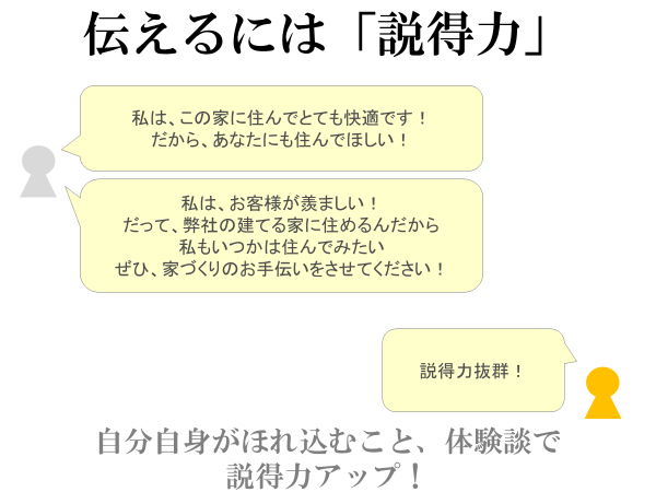 第12回 説得力 | 「構造塾」佐藤実氏の「伝え方」講座【A-PLUG版】