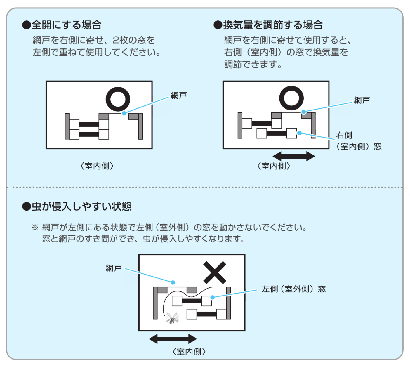 第3回 知って役立つ網戸のギモン～賢く選んで夏を快適に | お客様に