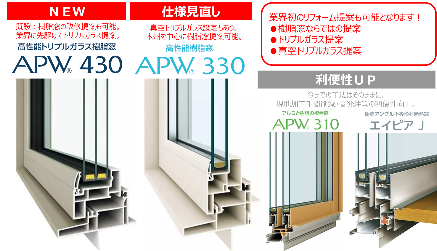 カバー 工法 トップ 断熱